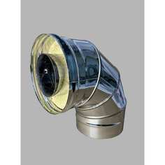 Сэндвич колено Прок