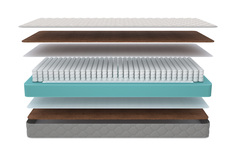 Матрас Meridian Mildex