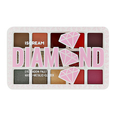 Палетки ISCREAM Палетка теней для век DIAMOND