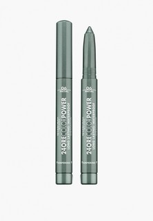 Тени-карандаш для век Deborah водостойкие, с точилкой