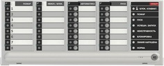 Блок Аргус-Спектр БУПА-И (Стрелец-Интеграл) управления пожарной автоматикой для работы с РРОП-И в составе ИСБ «Стрелец-Интеграл». 32 индик.по 4 на зон