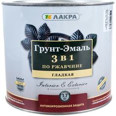 Грунт-эмаль ЛАКРА