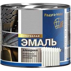 Алкидная краска для радиаторов Радугамалер