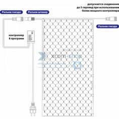 Гирлянда NEON-NIGHT 217-113 сеть 2x1,5м, черный каучук, 288 LED белые/синие