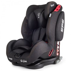 Группа 1-2-3 (от 9 до 36 кг) Автокресло Rant Thunder Ultra isofix SPS