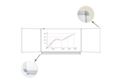 Доски и мольберты Brauberg Доска магнитно-маркерная 3-х элементная 5 рабочих поверхностей 100х150/300 см