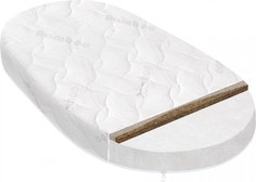 Матрасы Матрас Baby Elite Ideal 125х75х13 см