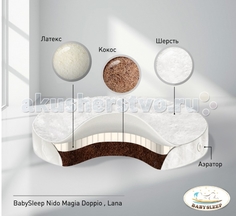 Матрасы Матрас Babysleep Doppio Lana в колыбель 75x75 см