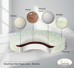 Матрасы Матрас Babysleep Latex Bamboo в колыбель 75x75 см