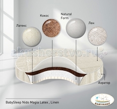 Матрасы Матрас Babysleep Latex Linen в колыбель 75x75 см