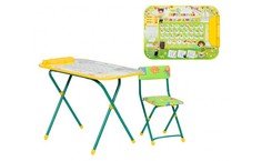 Детские столы и стулья Ника Набор мебели Первоклашка Nika