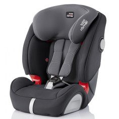 Группа 1-2-3 (от 9 до 36 кг) Автокресло Britax Roemer Evolva 123 SL SICT