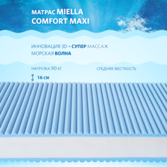 Матрасы Матрас Miella Comfort Maxi 180x80x16