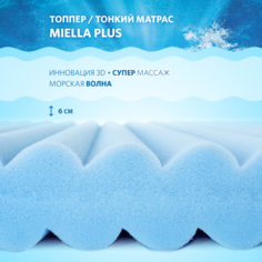 Матрасы Матрас Miella Plus 200x110x6