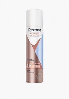 Дезодорант Rexona антиперспирант, в виде спрея