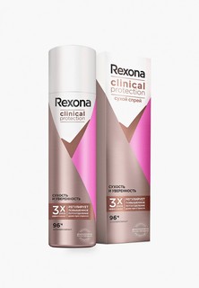 Дезодорант Rexona антиперспирант, в виде спрея