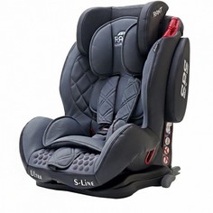 Группа 1-2-3 (от 9 до 36 кг) Автокресло Rant Thunder Ultra isofix SPS