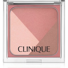 Контуринг CLINIQUE Палетка для скульптурирования Cheek Conturing Palette