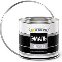 Эмаль ЛАКРА