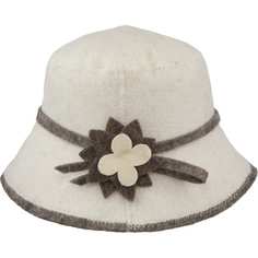 Модельная шапка Банная линия