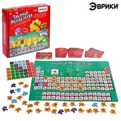 Обучающая игра Эврики