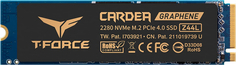Накопитель SSD Team Group M.2 2280 CARDEA Z44L 1 Tb PCIe 4.0 x4 NVMe 3D NAND TLC TM8FPL001T0C127