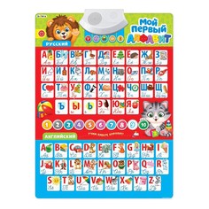 Обучающий плакат NO Brand