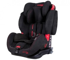 Группа 1-2-3 (от 9 до 36 кг) Автокресло Coletto Sportivo Isofix