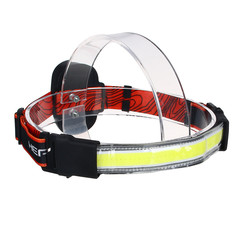 Фонарь налобный Ермак