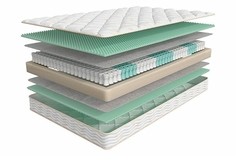 Матрас Askona (Аскона)