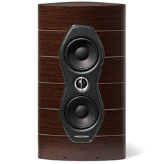 Настенная акустика Sonus Faber