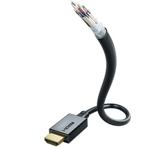 HDMI кабели In-Akustik
