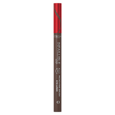 Карандаш для глаз LORÉAL PARIS Подводка для глаз Infaillible Grip Microfine Brush Eyeliner L'Oreal