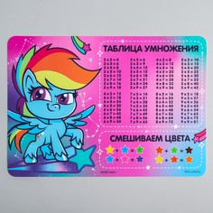 Коврик для лепки Hasbro