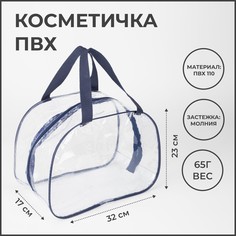 Косметичка на молнии, цвет прозрачный/синий NO Brand