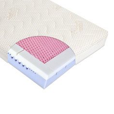 Матрасы Матрас Babys Zone Vivo Visco 119х60