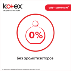 Прокладки Kotex Normal 50+10 шт.