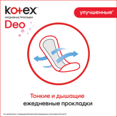 Прокладки Kotex Normal Deo 56 шт