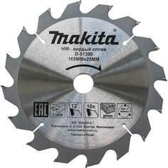 Пильный диск для дерева Makita