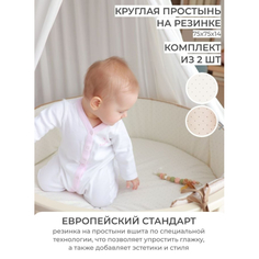 Простыни Dr. Hygge Простынь на резинке 75х75 HG220219