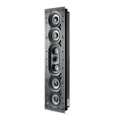 Встраиваемая акустика в стену Focal