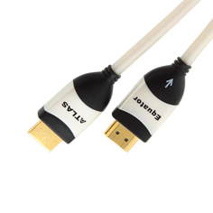 HDMI кабели Atlas