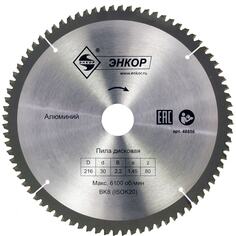 Пильный диск по алюминию Энкор