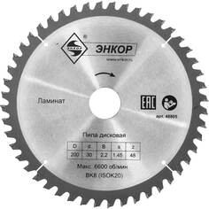 Пильный диск Энкор
