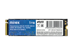 Твердотельный накопитель Mirex 1Tb 13640-001TBM2NVM
