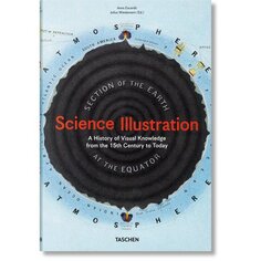 Julius Wiedemann. Science Illustration. A History of Visual Knowledge from the 15th Century to Today XL Taschen