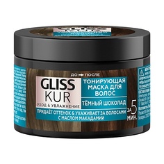 Маска оттеночная GLISS KUR Тонирующая маска Toning Mask