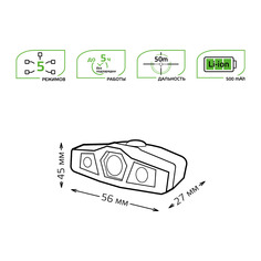 Фонарь Gauss налобный GFL406 5W 180lm Li-ion 500mAh LED