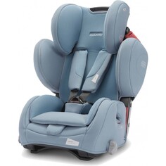 Группа 1-2-3 (от 9 до 36 кг) Автокресло Recaro Young Sport Hero