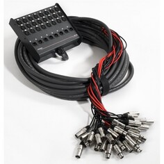 Мультикоры Proel EBN2408